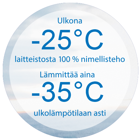 mitsubishi-electric-ft-hyper-heating_laite-ulkona-scaled