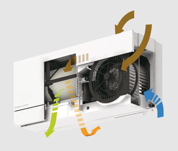 MITSUBISHI ELECTRIC VL-80U5-E ILMANVAIHTOLAITE - Image 3